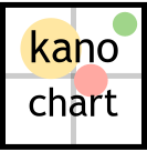 kanochart.com logo